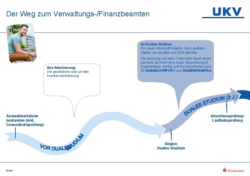 Der Weg zum Verwaltungs-/Finanzbeamten Im Dualen Studium Ein neuer Abschnitt beginnt. Ihre Laufbahn startet.