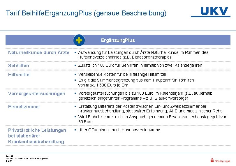 Tarif Beihilfe. Ergänzung. Plus (genaue Beschreibung) Ergänzung. Plus Naturheilkunde durch Ärzte § Aufwendung für