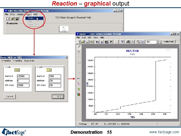 Reaction – graphical output Demonstration 15 www. factsage. com 