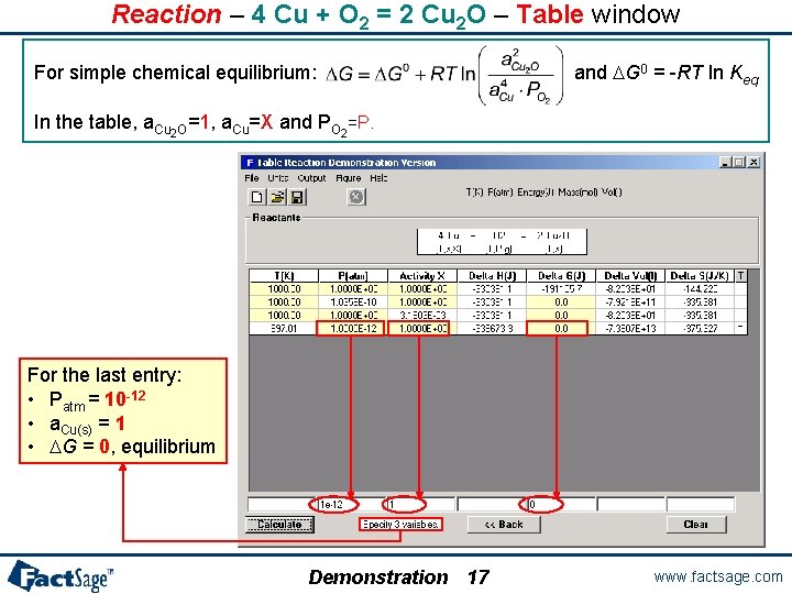 Reaction – 4 Cu + O 2 = 2 Cu 2 O – Table