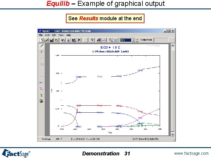 Equilib – Example of graphical output See Results module at the end Demonstration 31