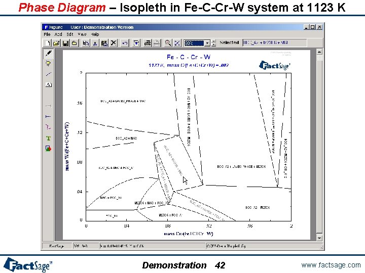 Phase Diagram – Isopleth in Fe-C-Cr-W system at 1123 K Demonstration 42 www. factsage.