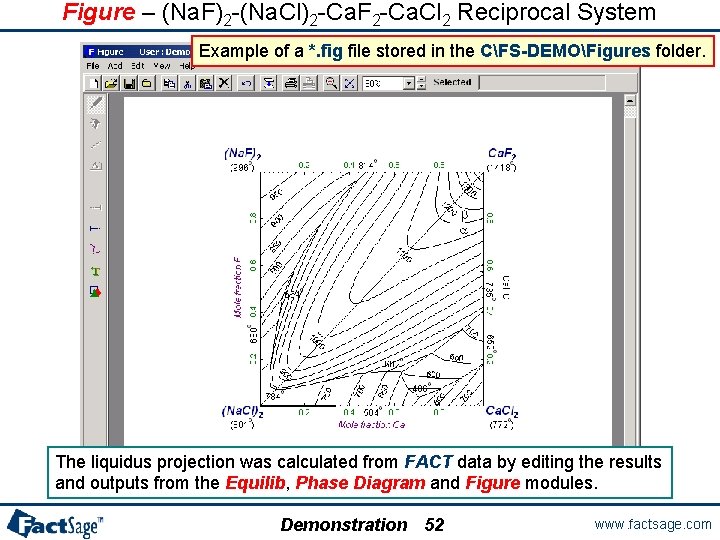 Figure – (Na. F)2 -(Na. Cl)2 -Ca. F 2 -Ca. Cl 2 Reciprocal System