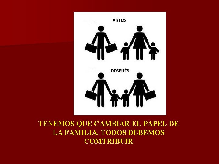 TENEMOS QUE CAMBIAR EL PAPEL DE LA FAMILIA. TODOS DEBEMOS COMTRIBUIR 