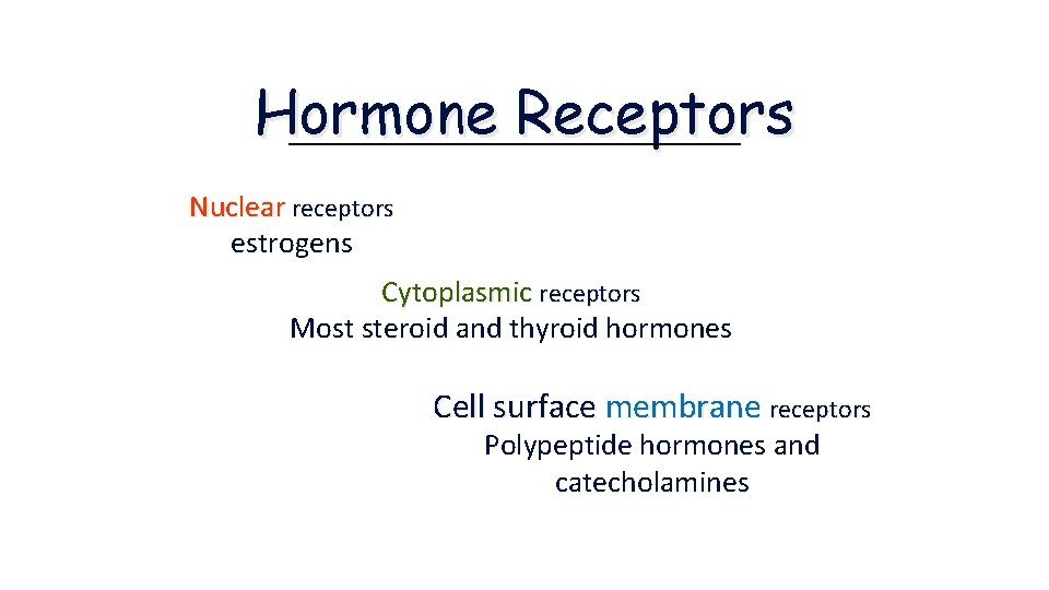 Hormone Receptors Nuclear receptors estrogens Cytoplasmic receptors Most steroid and thyroid hormones Cell surface