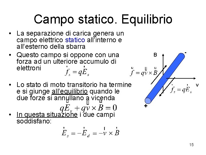 Campo statico. Equilibrio • La separazione di carica genera un campo elettrico statico all’interno