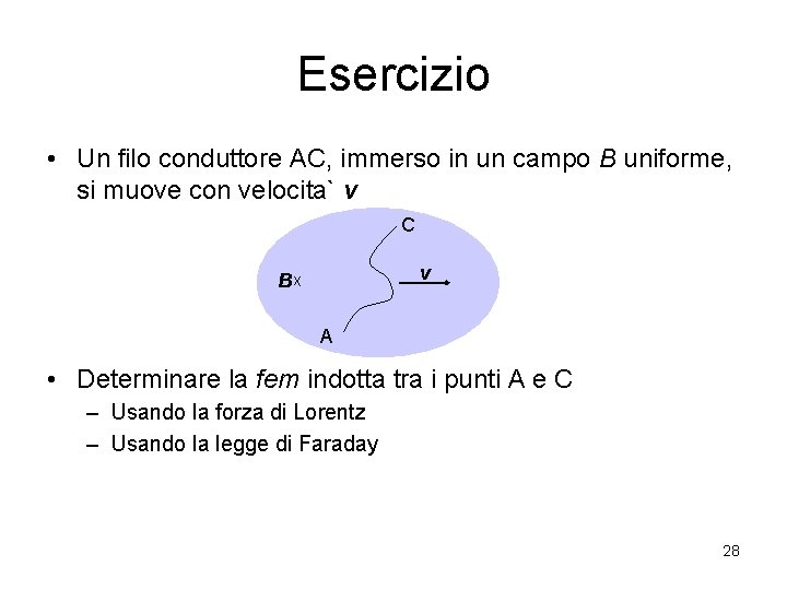 Esercizio • Un filo conduttore AC, immerso in un campo B uniforme, si muove