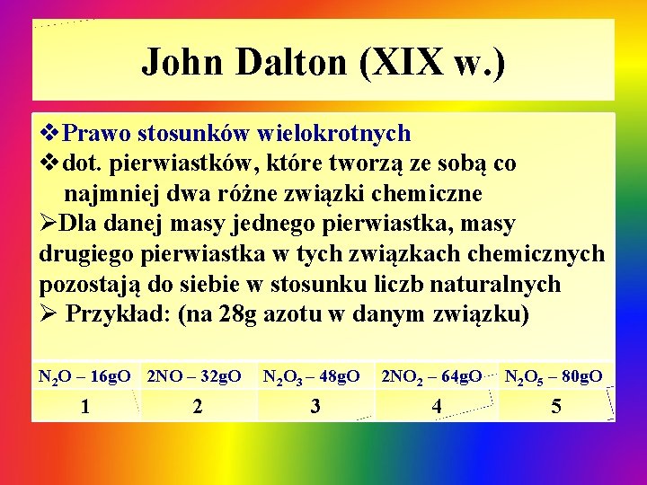 John Dalton (XIX w. ) v. Prawo stosunków wielokrotnych vdot. pierwiastków, które tworzą ze