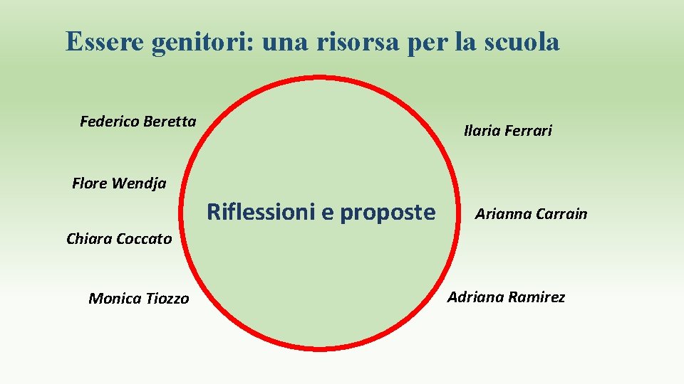 Essere genitori: una risorsa per la scuola Federico Beretta Ilaria Ferrari Flore Wendja Riflessioni