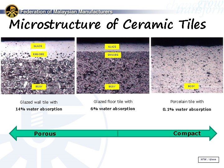 Microstructure of Ceramic Tiles GLAZE ENGOBE BODY Glazed wall tile with Glazed floor tile