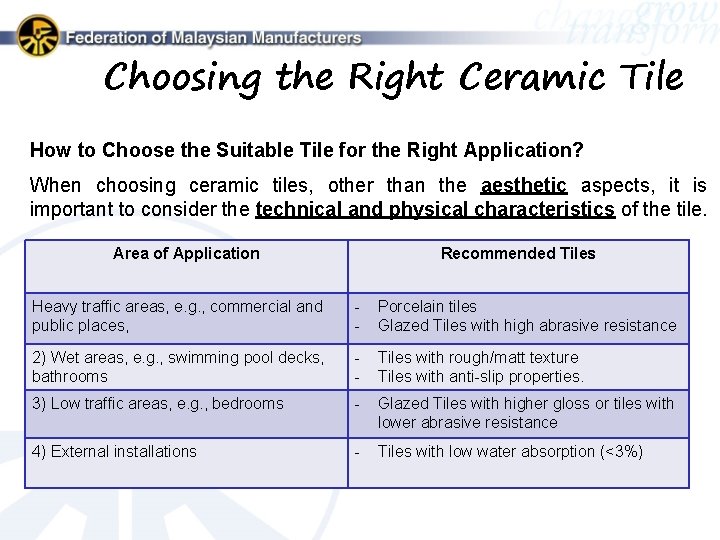 Choosing the Right Ceramic Tile How to Choose the Suitable Tile for the Right