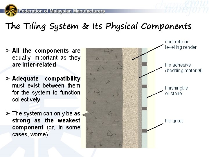 The Tiling System & Its Physical Components Ø All the components are equally important