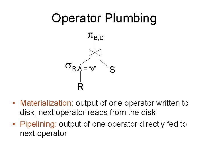 Operator Plumbing B, D R. A = “c” S R • Materialization: output of