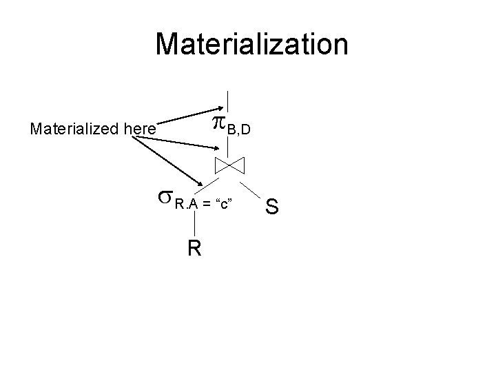 Materialization B, D Materialized here R. A = “c” R S 