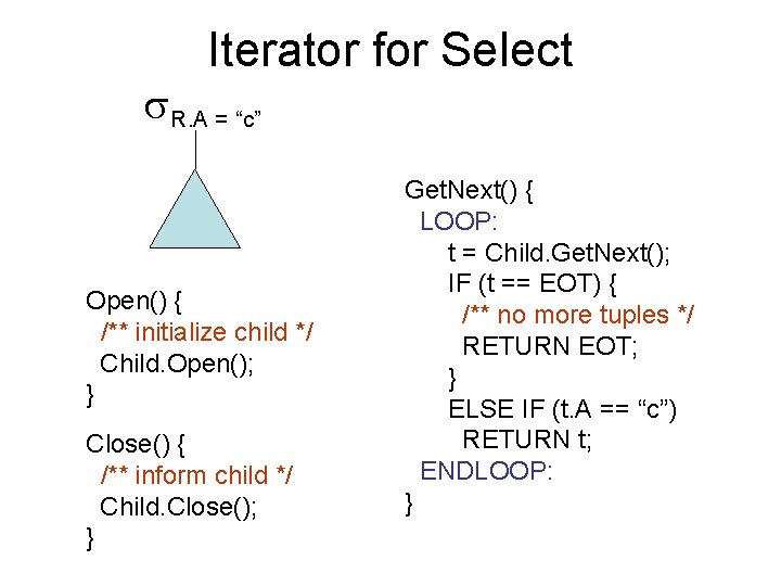 Iterator for Select R. A = “c” Open() { /** initialize child */ Child.
