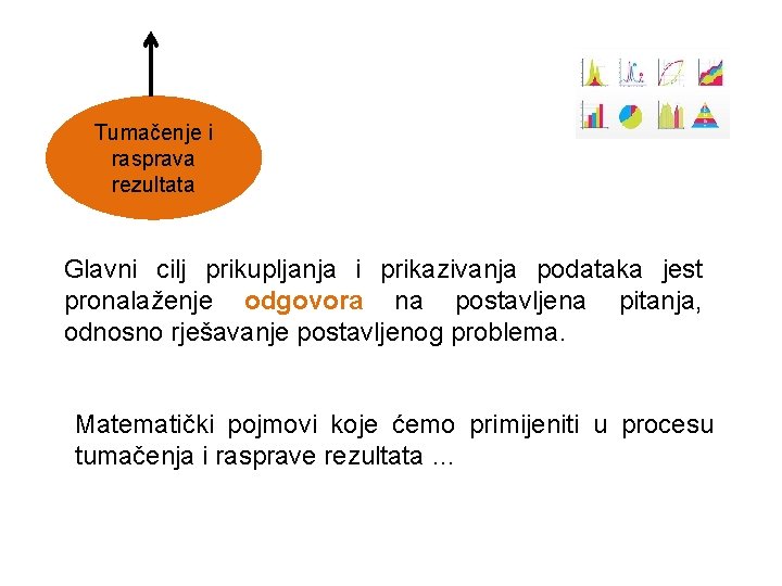Tumačenje i rasprava rezultata Glavni cilj prikupljanja i prikazivanja podataka jest pronalaženje odgovora na