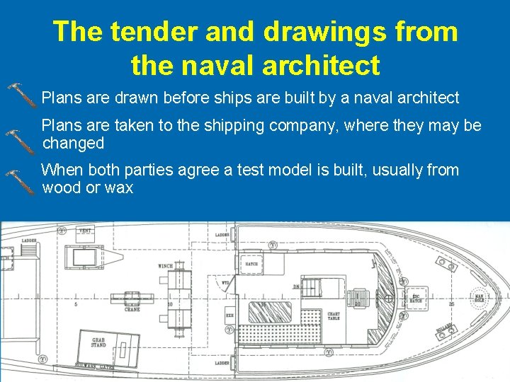 The tender and drawings from the naval architect Plans are drawn before ships are
