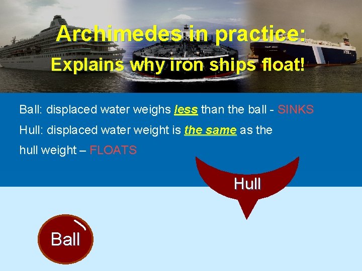 Archimedes in practice: Explains why iron ships float! Ball: displaced water weighs less than