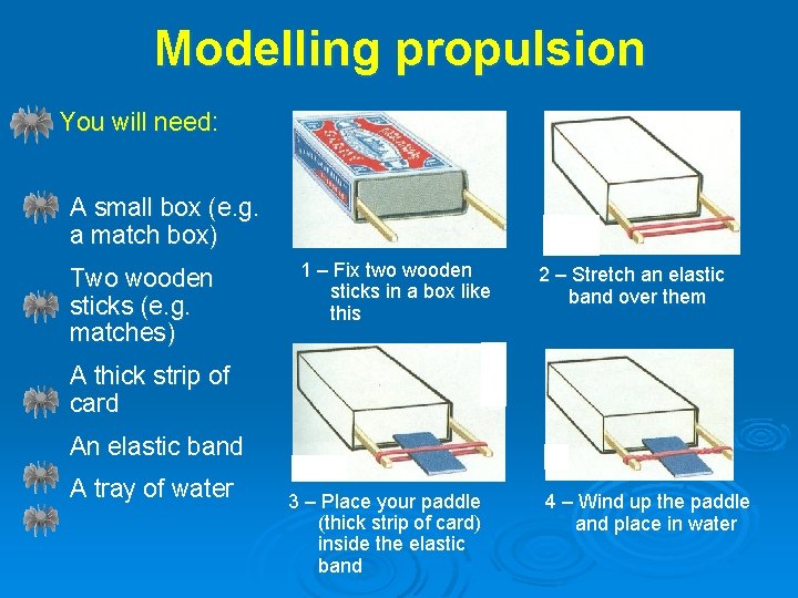 Modelling propulsion - You will need: A small box (e. g. a match box)