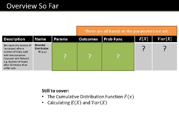 Overview So Far These are all based on the parameters we set. Description Name