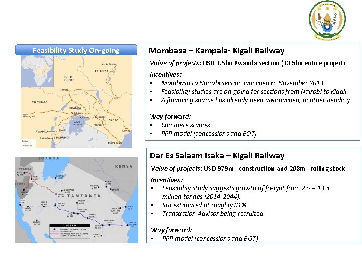 Feasibility Study On-going Mombasa – Kampala- Kigali Railway Value of projects: USD 1. 5