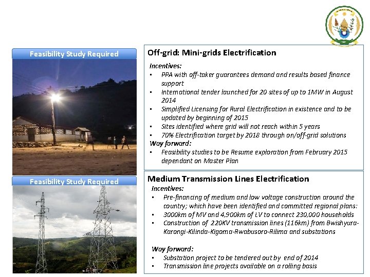 Feasibility Study Required Off-grid: Mini-grids Electrification Incentives: • PPA with off-taker guarantees demand results