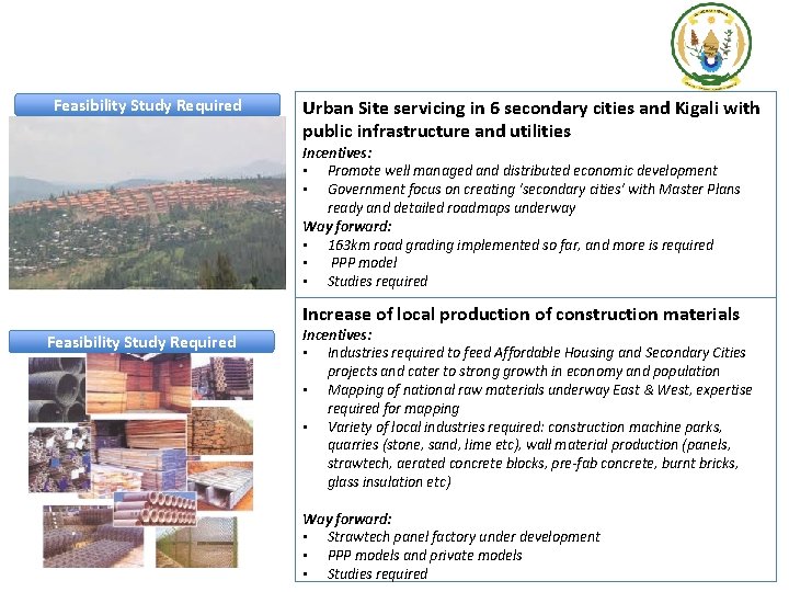 Feasibility Study Required Urban Site servicing in 6 secondary cities and Kigali with public