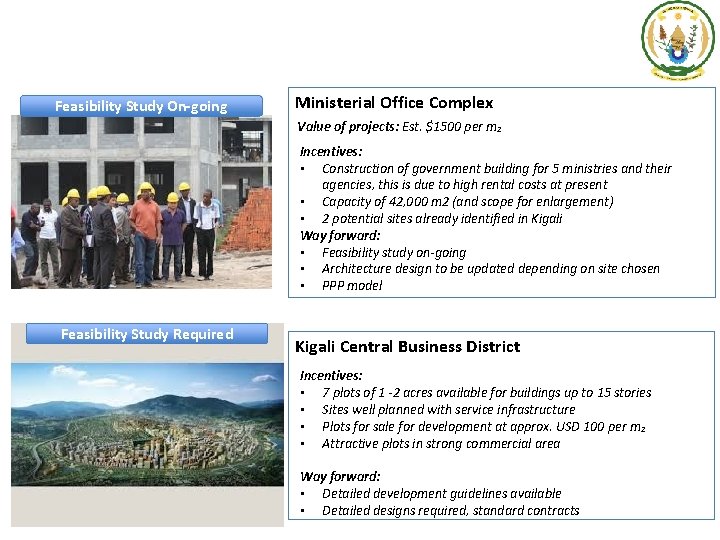 Feasibility Study On-going Ministerial Office Complex Value of projects: Est. $1500 per m₂ Incentives:
