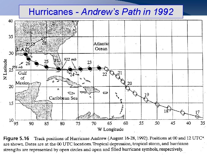 Hurricanes - Andrew’s Path in 1992 