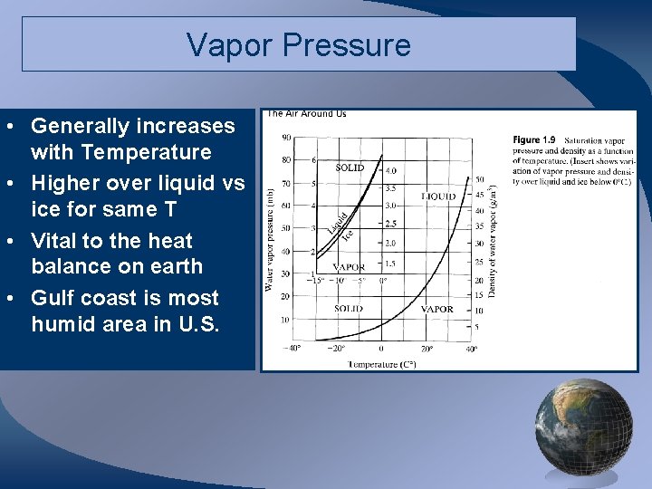 Vapor Pressure • Generally increases with Temperature • Higher over liquid vs ice for