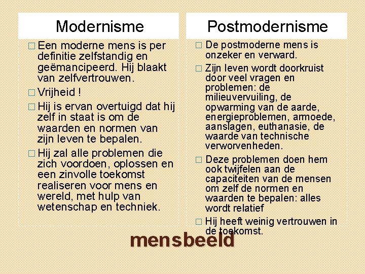 Modernisme � Een moderne mens is per definitie zelfstandig en geëmancipeerd. Hij blaakt van