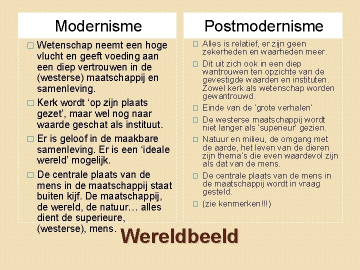 Modernisme Wetenschap neemt een hoge vlucht en geeft voeding aan een diep vertrouwen in