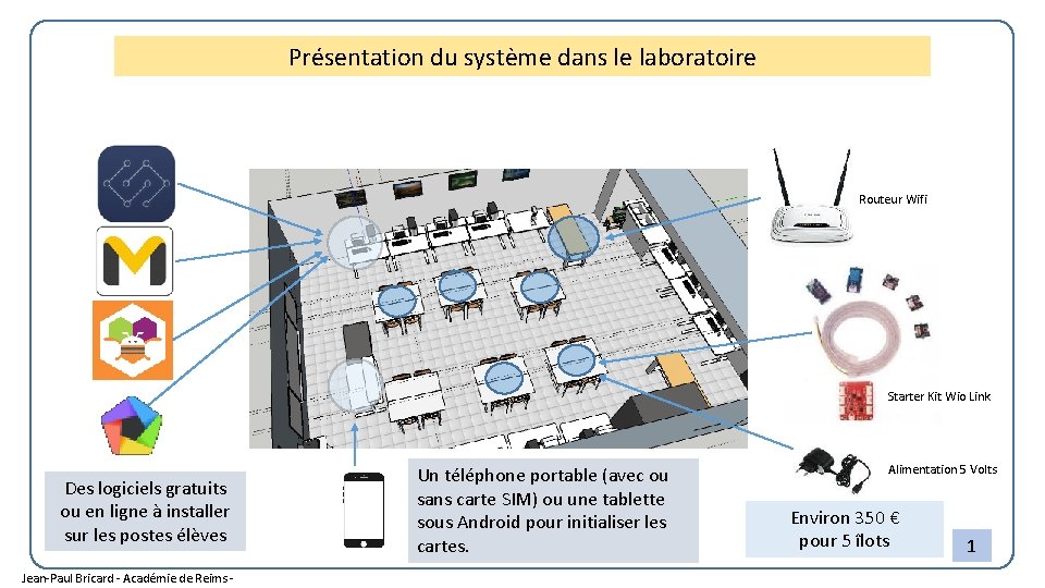 Présentation du système dans le laboratoire Routeur Wifi Starter Kit Wio Link Des logiciels