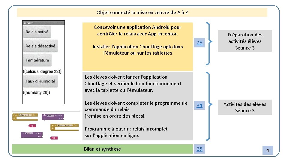 Objet connecté la mise en œuvre de A à Z Concevoir une application Android