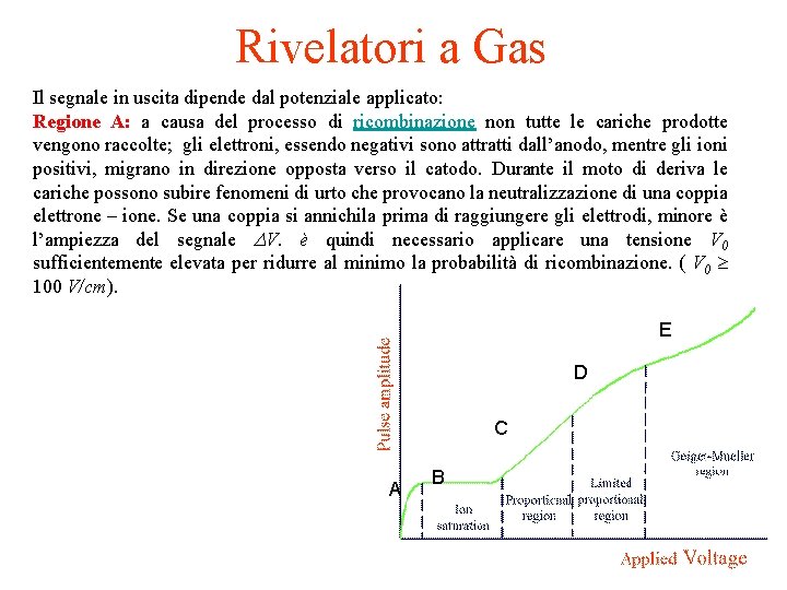 Rivelatori a Gas Il segnale in uscita dipende dal potenziale applicato: Regione A: a