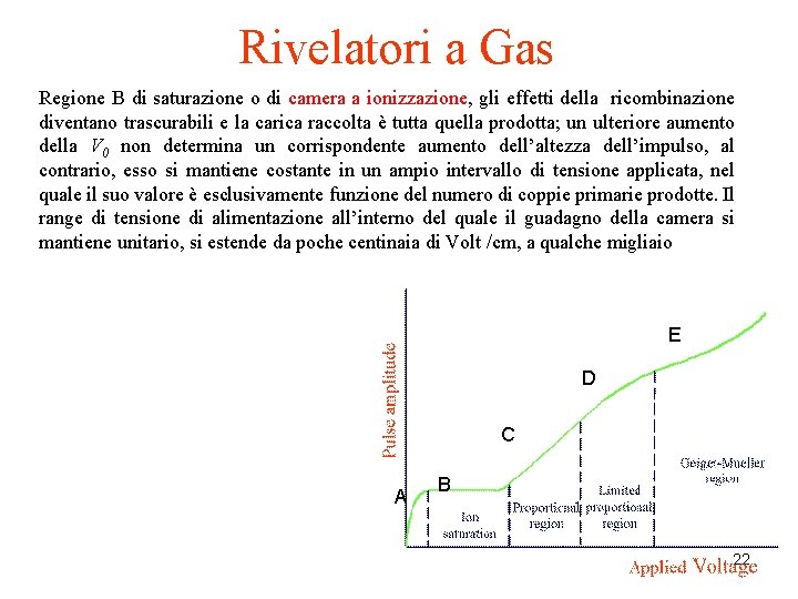 Rivelatori a Gas Regione B di saturazione o di camera a ionizzazione, gli effetti