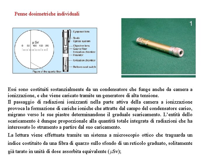 Penne dosimetriche individuali Essi sono costituiti sostanzialmente da un condensatore che funge anche da