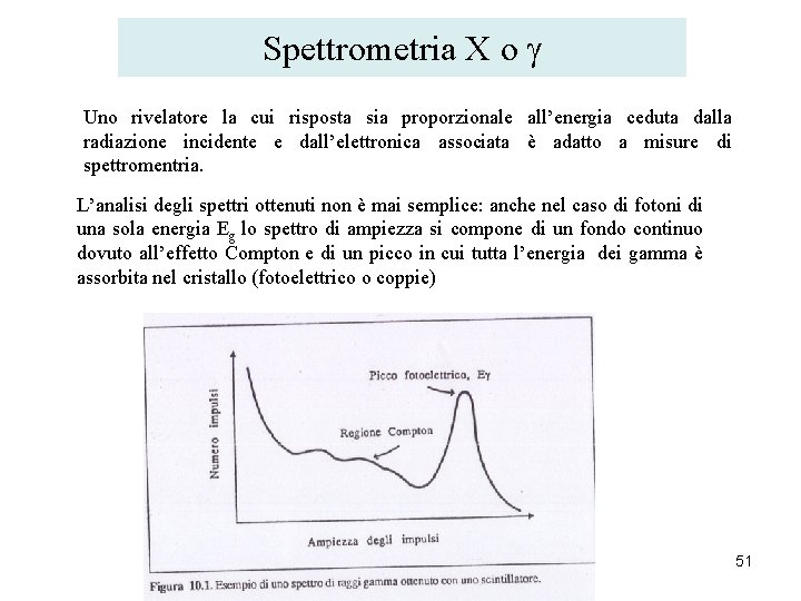 Spettrometria X o g Uno rivelatore la cui risposta sia proporzionale all’energia ceduta dalla