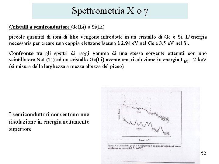 Spettrometria X o g Cristalli a semiconduttore Ge(Li) o Si(Li) piccole quantità di ioni