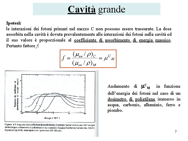 Cavità grande Ipotesi: le interazioni dei fotoni primari nel mezzo C non possono essere Cavità grande Ipotesi: le interazioni dei fotoni primari nel mezzo C non possono essere
