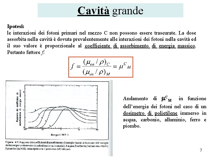 Cavità grande Ipotesi: le interazioni dei fotoni primari nel mezzo C non possono essere