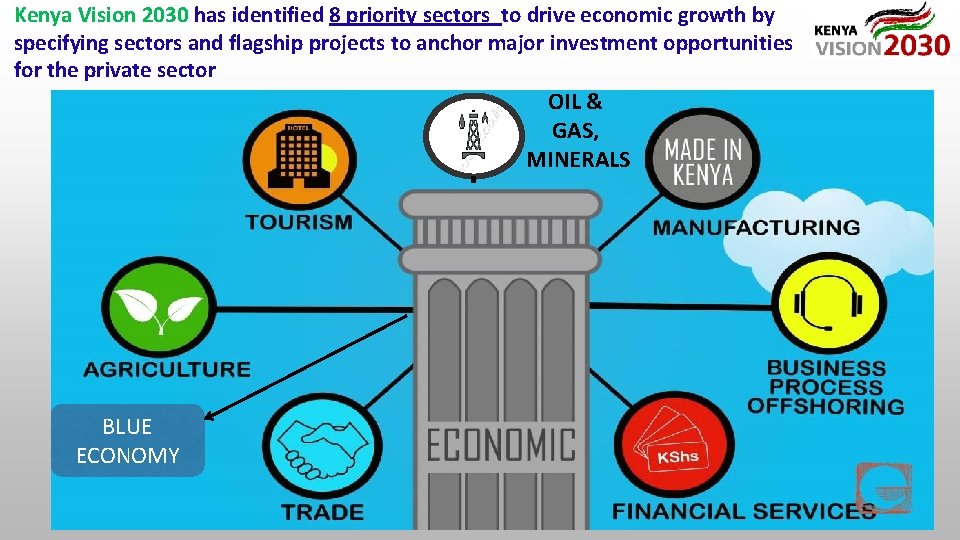Kenya Vision 2030 has identified 8 priority sectors to drive economic growth by specifying