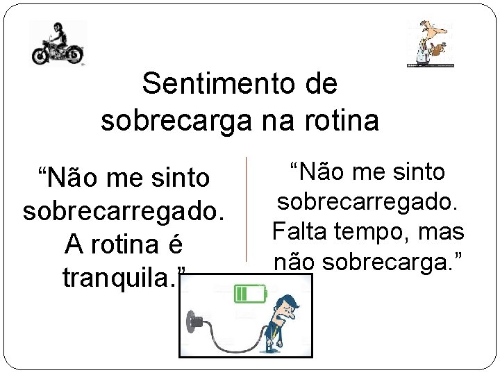 Sentimento de sobrecarga na rotina “Não me sinto sobrecarregado. A rotina é tranquila. ” Sentimento de sobrecarga na rotina “Não me sinto sobrecarregado. A rotina é tranquila. ”