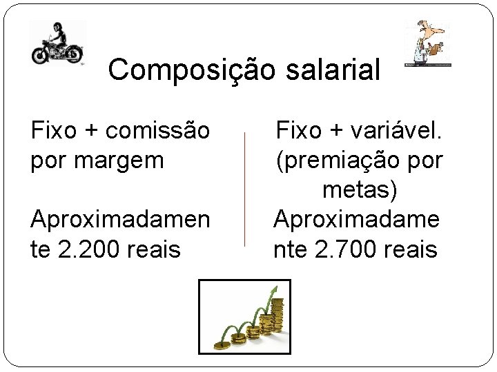 Composição salarial Fixo + comissão por margem Aproximadamen te 2. 200 reais Fixo + Composição salarial Fixo + comissão por margem Aproximadamen te 2. 200 reais Fixo +