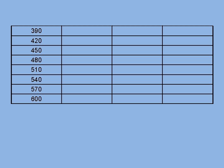 390 420 450 480 510 540 570 600 