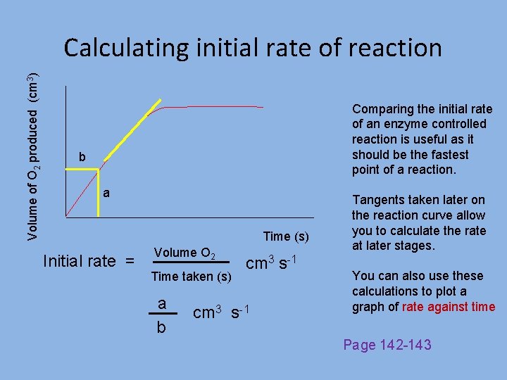 Volume of O 2 produced (cm 3) Calculating initial rate of reaction Comparing the