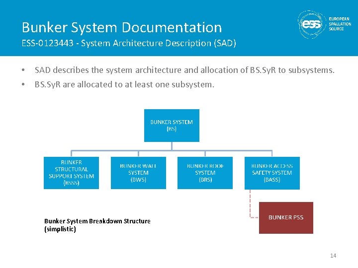 Bunker System Documentation ESS-0123443 - System Architecture Description (SAD) • • SAD describes the