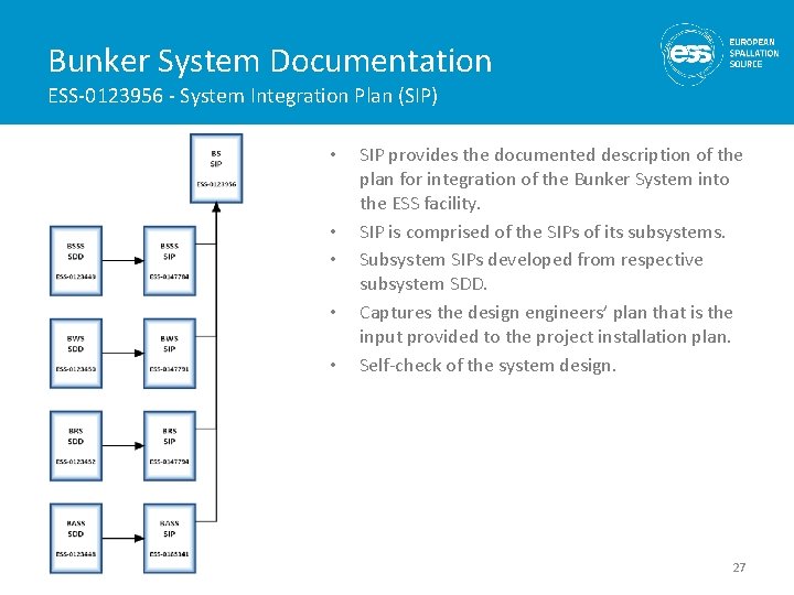 Bunker System Documentation ESS-0123956 - System Integration Plan (SIP) • • • SIP provides