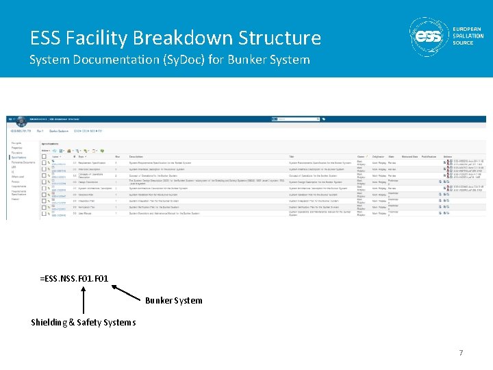 ESS Facility Breakdown Structure System Documentation (Sy. Doc) for Bunker System =ESS. NSS. F
