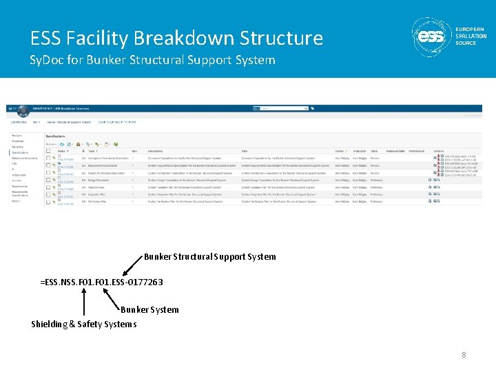 ESS Facility Breakdown Structure Sy. Doc for Bunker Structural Support System =ESS. NSS. F